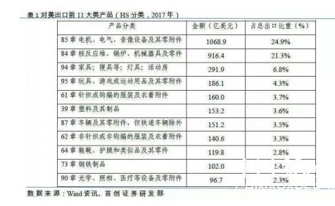 【造紙】造紙行業(yè)，一場大風(fēng)暴已經(jīng)來臨
