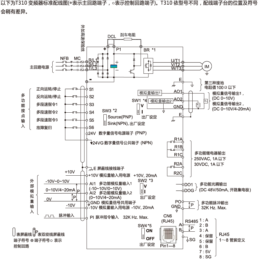 T310變頻器接線(xiàn)圖