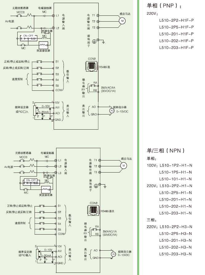 L510變頻器接線(xiàn)圖.png